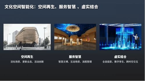 《2021年中國(guó)文化與科技融合發(fā)展戰(zhàn)略研究報(bào)告》解析 數(shù)字文化創(chuàng)意內(nèi)容應(yīng)用服務(wù)的新機(jī)遇與挑戰(zhàn)