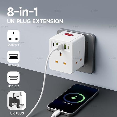 英規(guī)墻插與電子產(chǎn)品 兼容性、安全與選購(gòu)指南